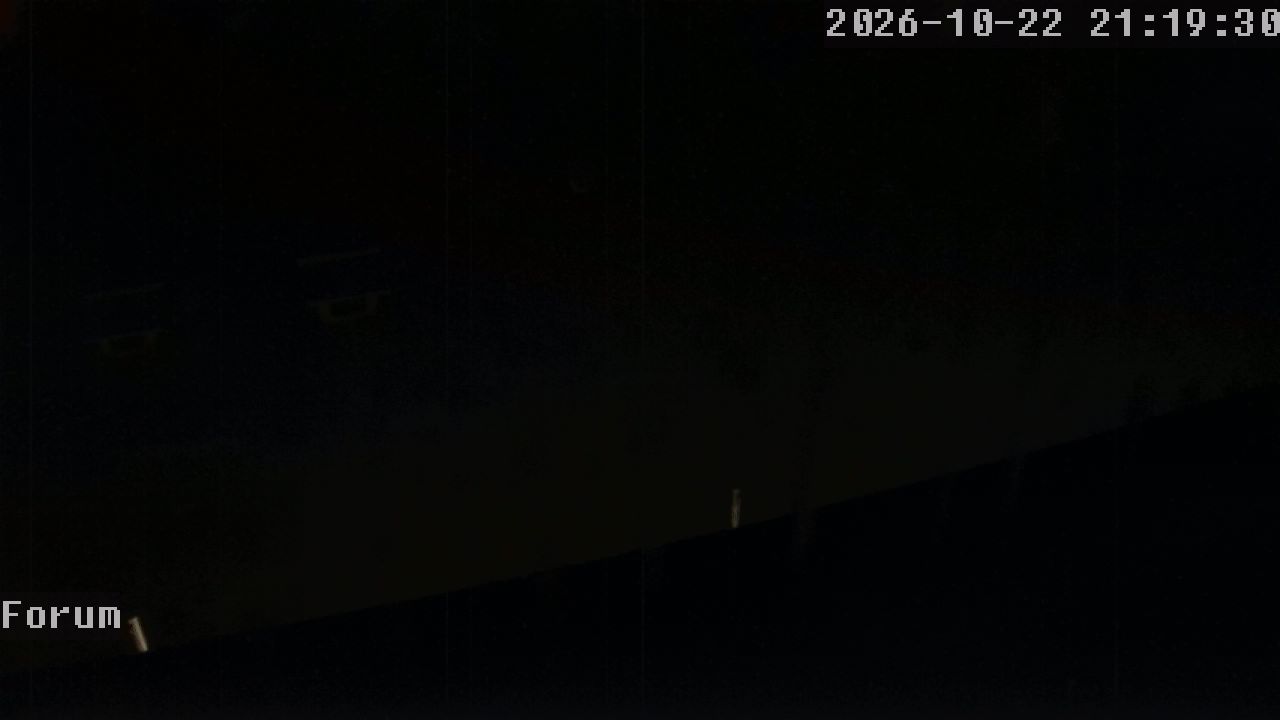 Webcam Forum 21:19